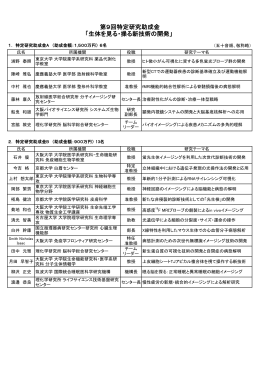 第9回特定研究助成金 「生体を見る・操る新技術の開発」