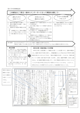 この絵私はこう見る！絵本コメンテーターになって解説文を書こう！ 自分