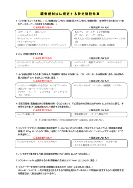 騒音規制法 騒音規制法に規定する する する特定建設作 特定建設作
