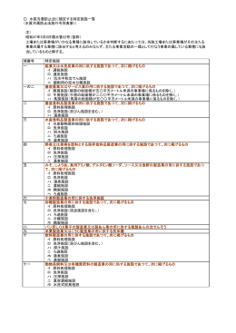 水質汚濁防止法に規定する特定施設一覧 （水質汚濁防止法施行令別表