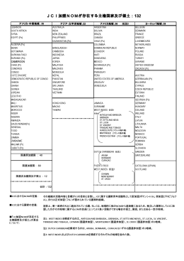 JCI加盟NOMが存在する主権国家及び領土：132