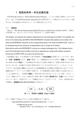 1. 弱実体再考－存在従属性論