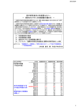 若手研究者向け科研費セミナー ー 採択されやすい