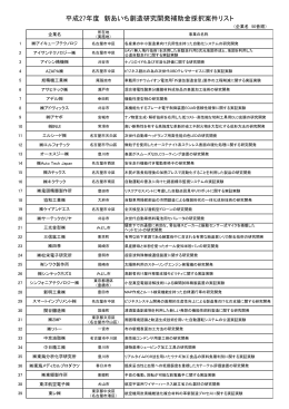 平成27年度 新あいち創造研究開発補助金採択案件リスト