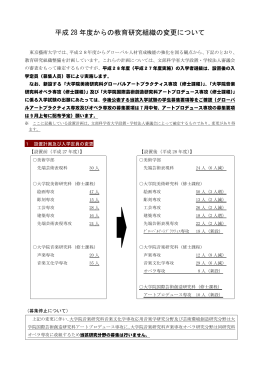 平成 28 年度からの教育研究組織の変更について