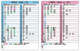小野駅発 時刻表