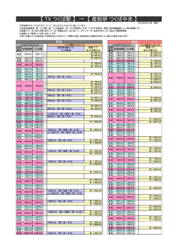 【 TX つくば駅 】 &rarr; 【 産総研 つくば中央 】