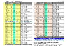 バス時刻表 （三次駅 &rarr; 美術館方面行き）