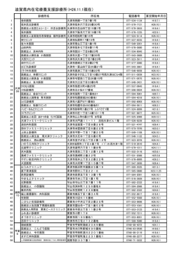 在宅療養支援診療所一覧（PDF：105KB）