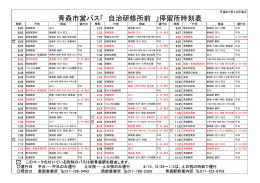 青森市営バス「 自治研修所前 」停留所時刻表