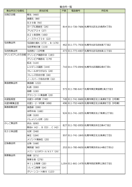 集会所一覧