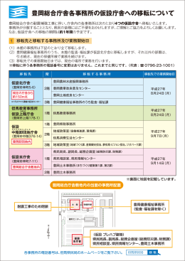 豊岡総合庁舎各事務所の仮設庁舎への移転について