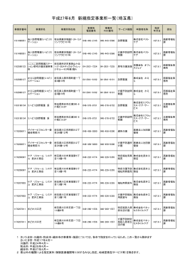 平成27年6月 新規指定事業所一覧（埼玉県）