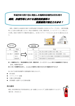 病院、診療所等における消防用設備等の 設置義務が強化されます！
