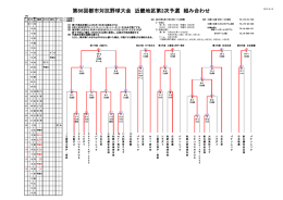 第86回都市対抗野球大会 近畿地区第2次予選