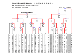 第86回都市対抗野球第二次予選東北大会組合せ