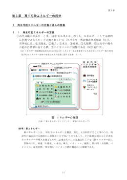 第3章 再生可能エネルギーの現状と課題