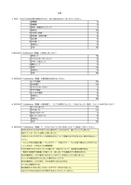 全員 1. 本日、どのようなお立場で参加されたか、当てはまるものに  を