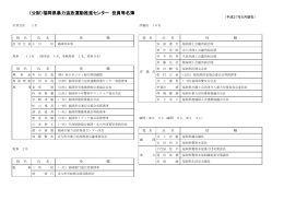 （公財）福岡県暴力追放運動推進センター 役員等名簿