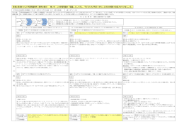 この学習問題を