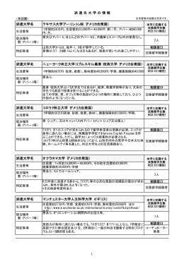 派遣大学名 テキサス大学アーリントン校（アメリカ合衆国） 派遣大学名