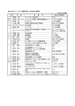 KAGAWAアンバサダー委嘱者名簿 (在住地別・敬称略) 平成27年2月