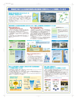 再処理工場から出る放射性物質は周辺環境に影響がないこと