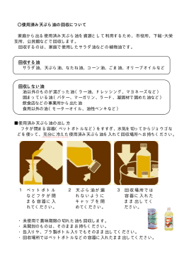 使用済み天ぷら油の回収について 家庭から出る使用済み天ぷら油を