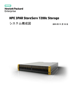 HP 3PAR StoreServ7200c Storage システム構成図