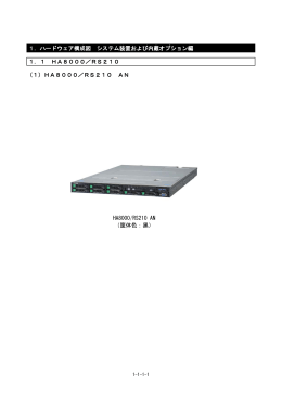 HA8000/RS210 AN （筐体色：黒） 1．ハードウェア構成図 システム装置