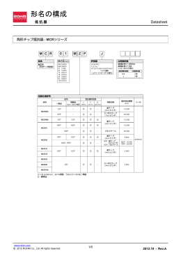 形名の構成 : 抵抗器
