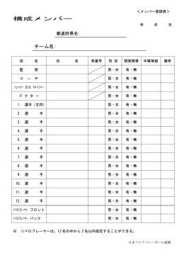 構成メンバー チーム名: - 日本フロアバレーボール連盟