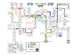 昭和バス路線図