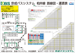 京成バスシステム 柏井線 路線図・運賃表