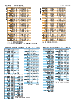 島内路線バス時刻表（豊田線） 島内路線バス時刻表（海士島線） 平日便