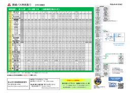 路線バス時刻表①