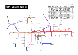 市内バス路線概略図