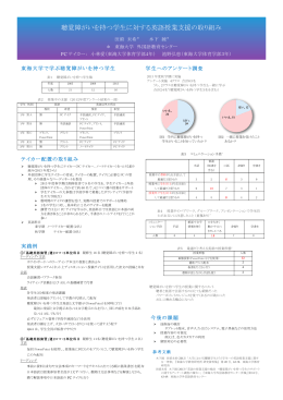 聴覚障がいを持つ学生に対する英語授業支援の取り組み