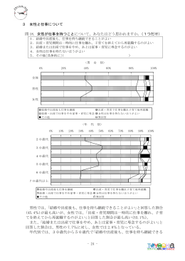 3 女性と仕事について 問 18．女性が仕事を持つことについて、あなたは