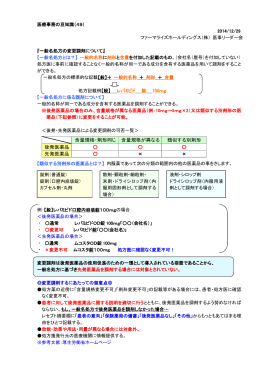 含量規格・剤形同じ 含量規格が異なる 類似する別剤形