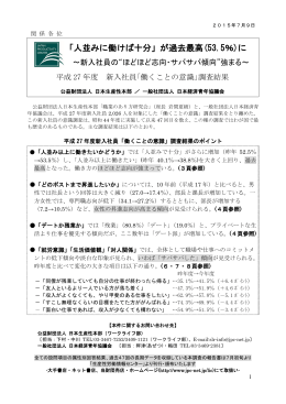 平成27年度 新入社員「働くことの意識」調査結果