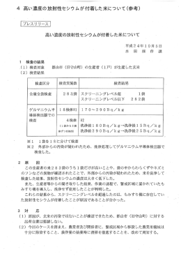 高い言震度の放射性セシウムが付着した米について