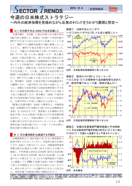 今週の日米株式ストラテジー