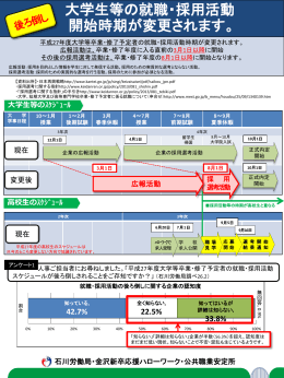 大学生等の就職・採用活動 開始時期が変更されます。