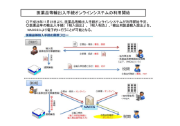 医薬品等輸出入手続オンラインシステムの利用開始