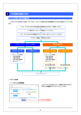 Ⅱ ご利用開始登録の流れ