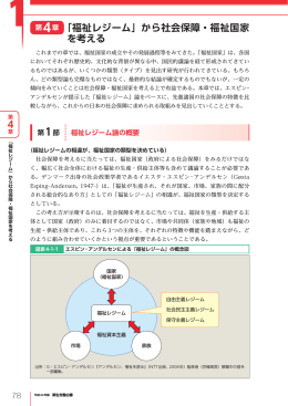 第4章 「福祉レジーム」から社会保障・福祉国家 を考える