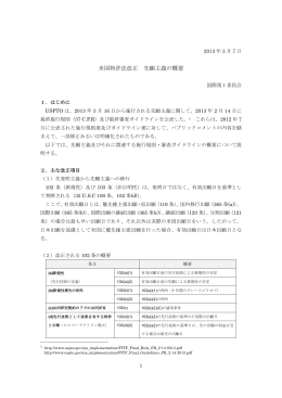 米国特許法改正 先願主義の概要