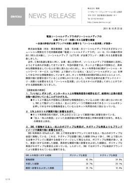 電通ソーシャルメディアラボがソーシャルメディアの企業ブランド・消費