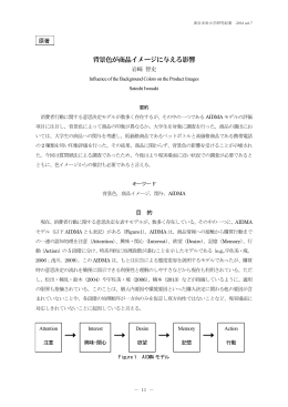 背景色が商品イメージに与える影響